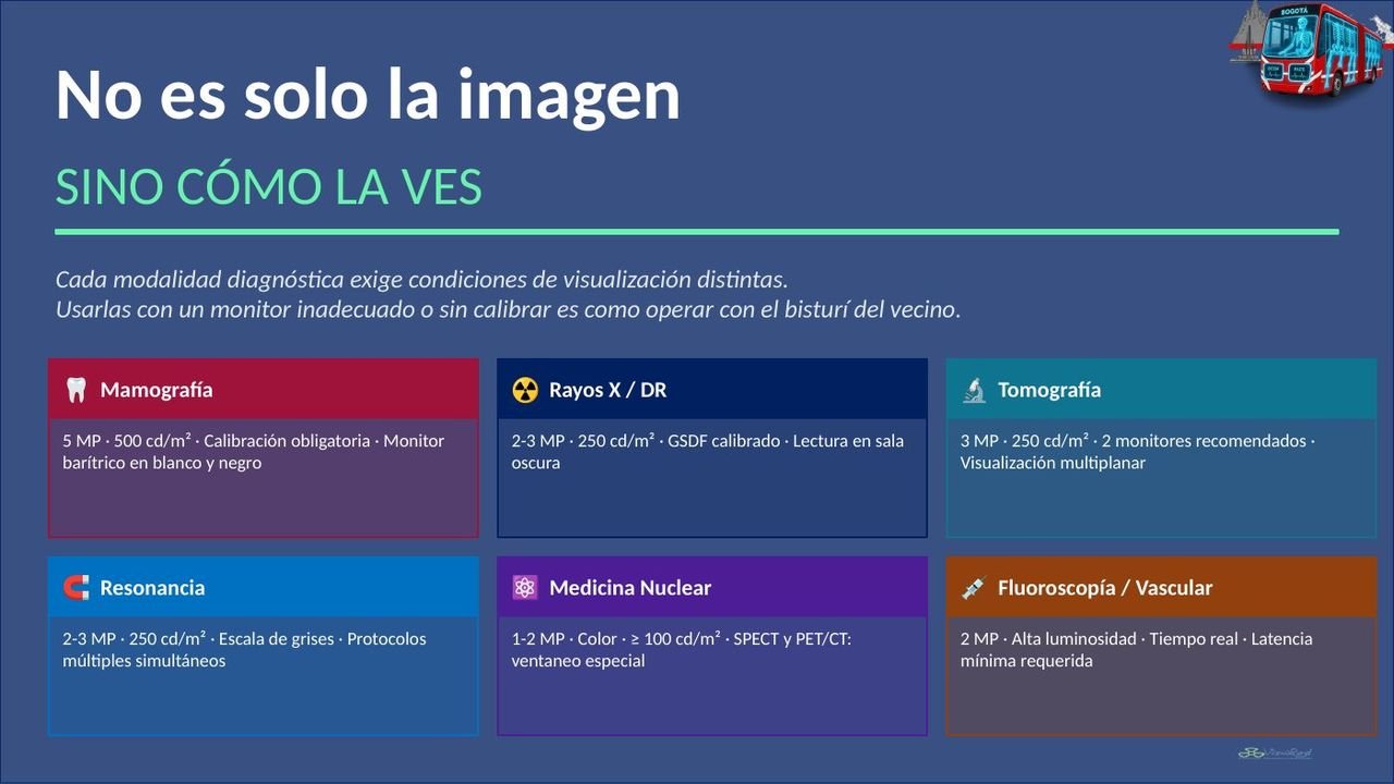 Visualización de imágenes · Estaciones diagnósticas, diapositiva 4