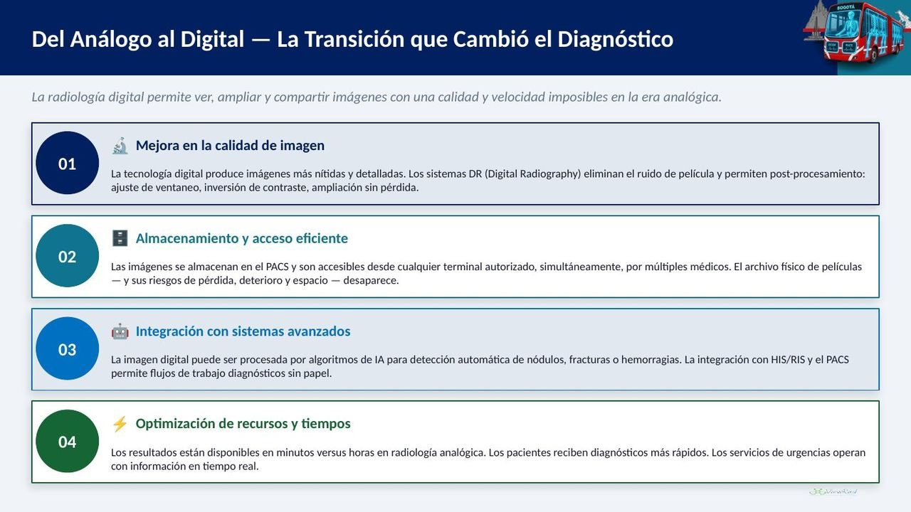 Visualización de imágenes · Estaciones diagnósticas, diapositiva 5