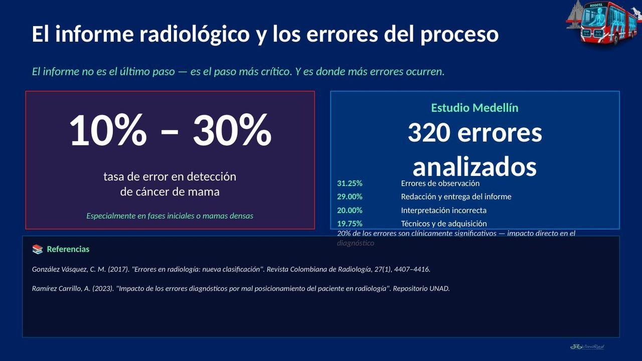 Visualización de imágenes · Estaciones diagnósticas, diapositiva 6