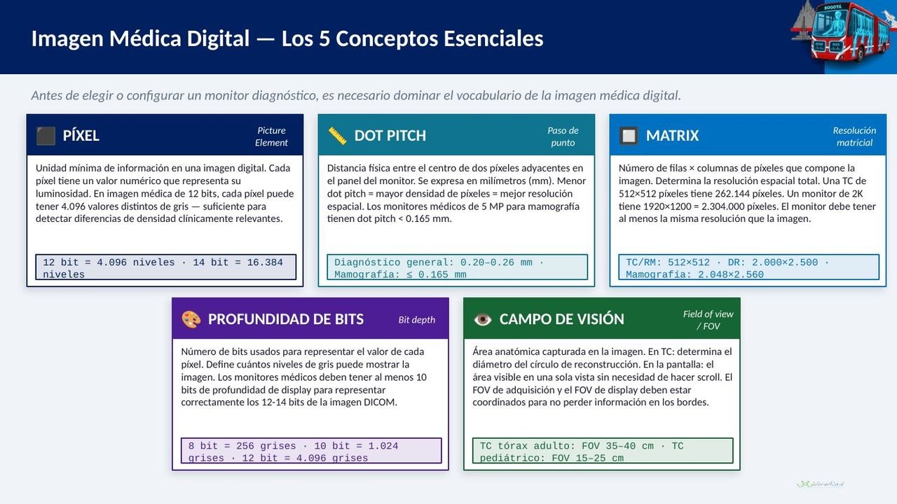 Visualización de imágenes · Estaciones diagnósticas, diapositiva 9