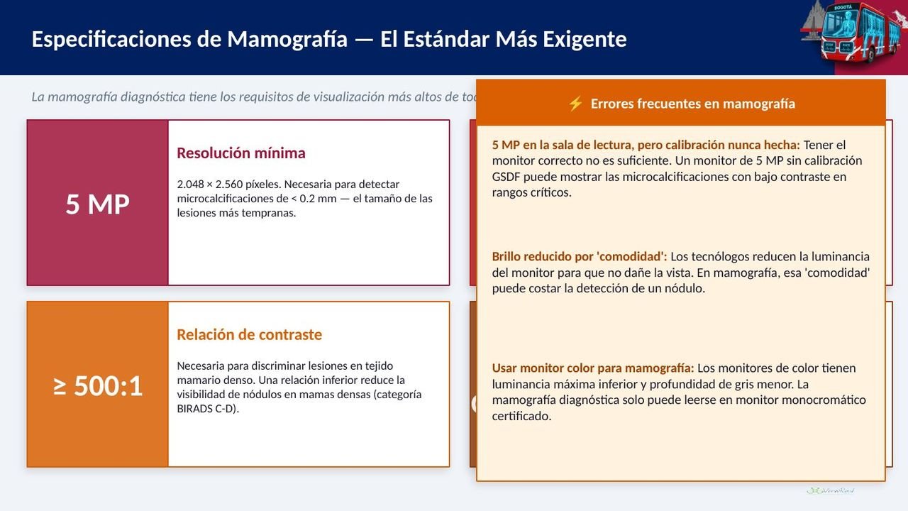 Visualización de imágenes · Estaciones diagnósticas, diapositiva 13