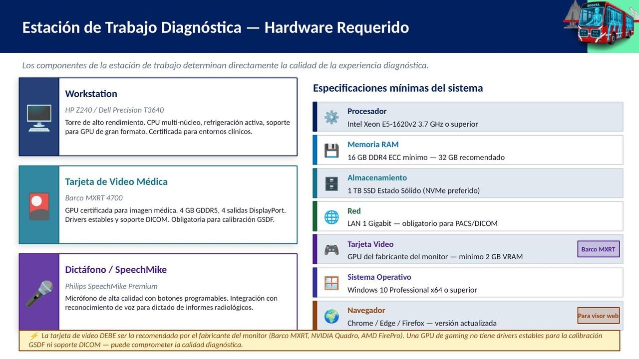 Visualización de imágenes · Estaciones diagnósticas, diapositiva 15