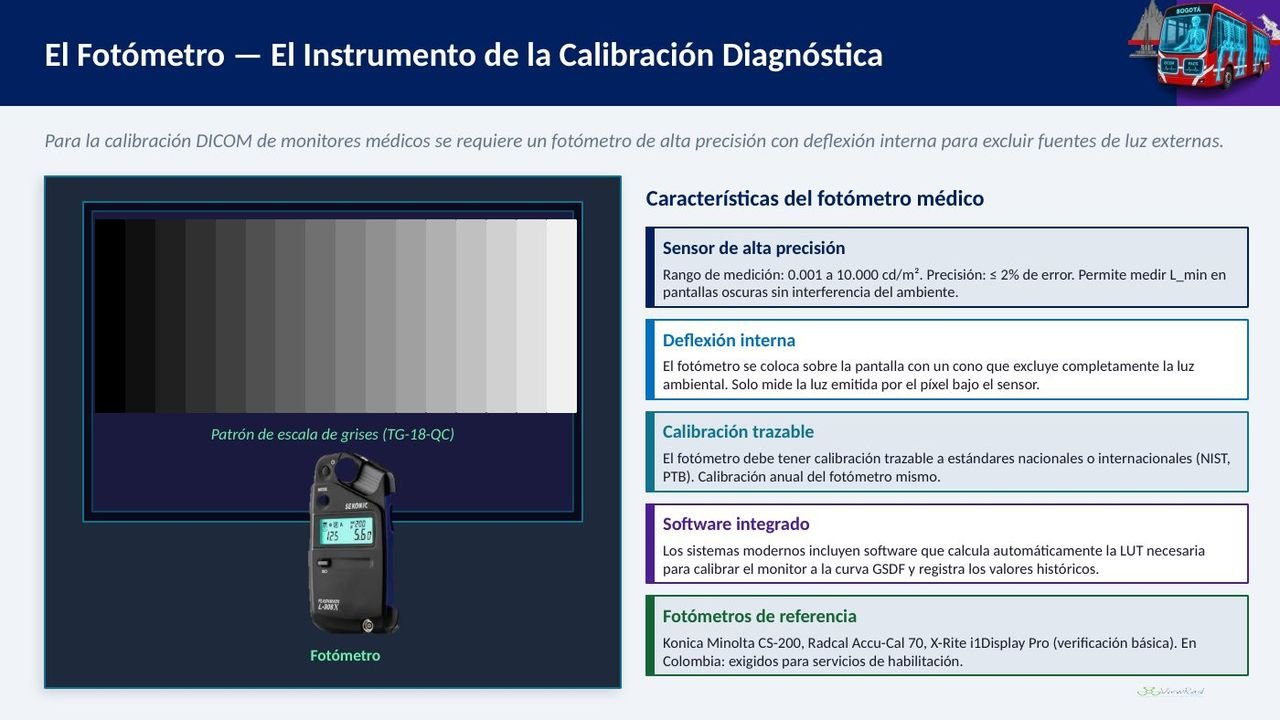 Visualización de imágenes · Estaciones diagnósticas, diapositiva 18