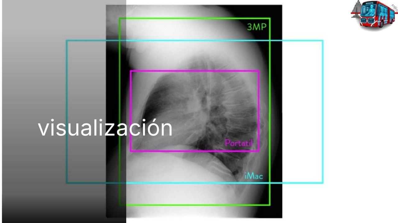 Visualización de imágenes · Estaciones diagnósticas, diapositiva 25