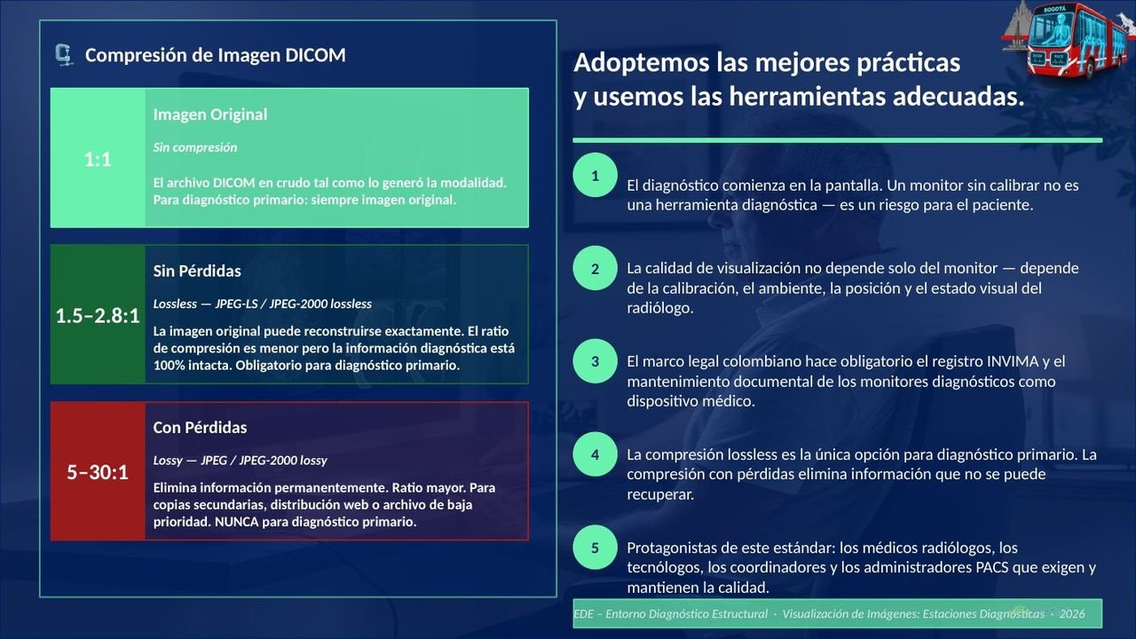 Visualización de imágenes · Estaciones diagnósticas, diapositiva 29